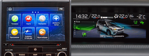 Отдаём должное кроссоверу Subaru Forester с базовым мотором 2.0 Отдаём должное кроссоверу Subaru Forester с базовым мотором 2.0